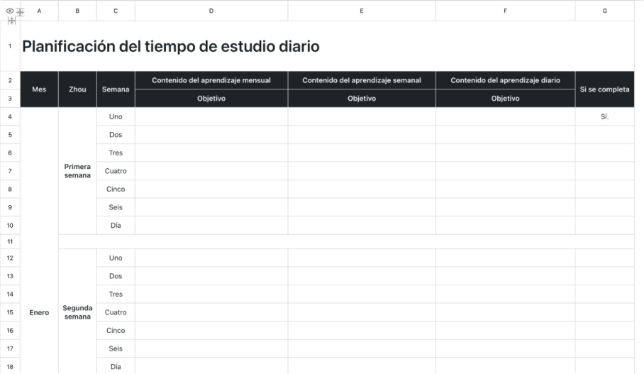Planificación del tiempo de estudio diario